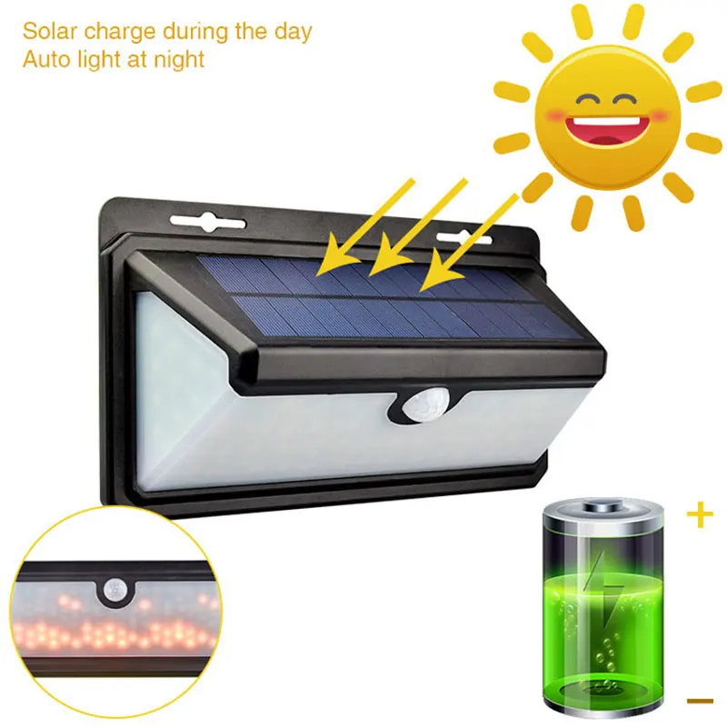 

Solar Wall Lights Human Body Sense 166LED Wall Lights Three Sides Illuminated IP65 Waterproof Garden Lights Outdoor Flame Lights