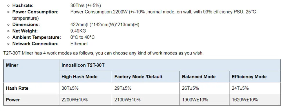 Innosilicon T2T 30T с БП Биткоин BTC BCH Майнер лучше чем Antminer S9 S11 S15 S17 T9+ T15 T17 WhatsMiner M3 M10