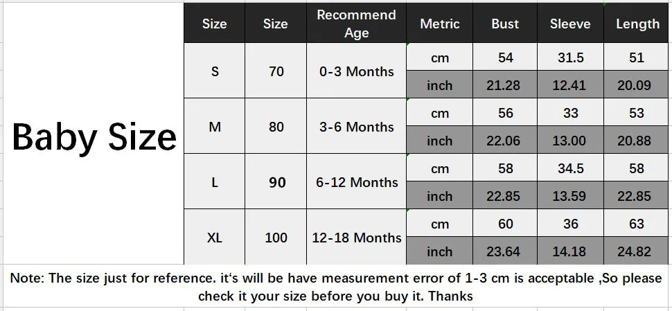 baby size_