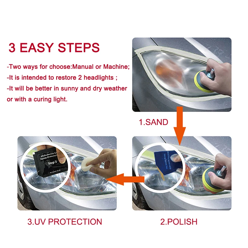 LuDuo Car Polish Headlight Restoration Polishing Kits Headlamp Cleaner Paste Care Wash Brightener Repair Paint Care with Cloth LuDuo Car Polish Headlight Restoration Polishing Kits Headlamp Cleaner Paste Care Wash Brightener Repair Paint Care with Cloth