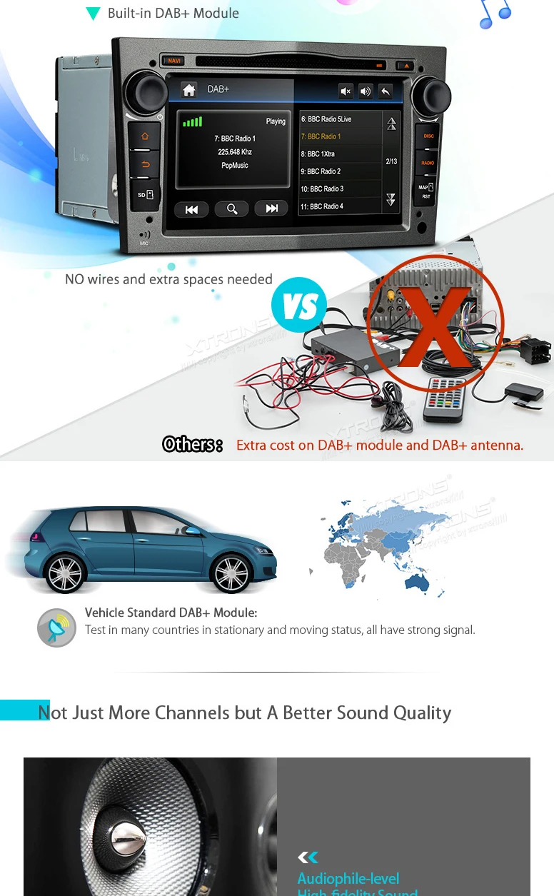Clearance 7" Car DVD for Opel/Vauxhall Zafira 2005-2012 & Vivaro 2006-2010 & Vectra 2005-2008 with Built-in Vehicle Standard DAB+ Module 4