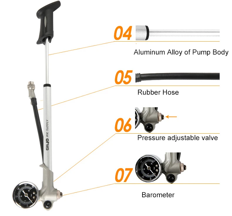 GIYO 300psi велосипедный амортизатор высокого давления портативный надувной насос для амортизатора/вилка пневматическая поставка велосипедный насос Калибр