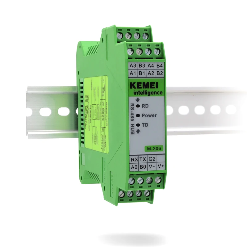 channel divide multiclock