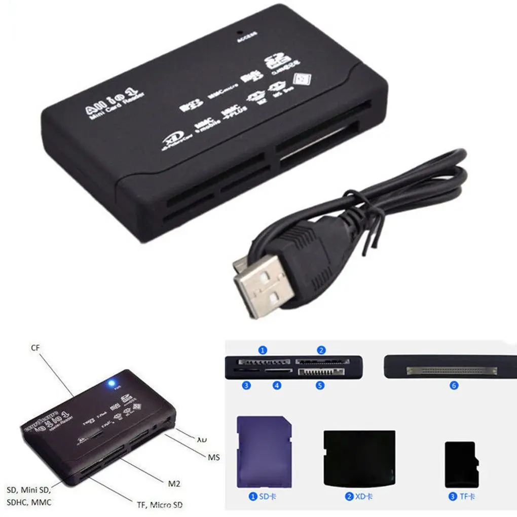 Новый все в одной карточке считывания кодов USB 2,0 SD кард-ридер адаптер Поддержка TF/CF/SD/Mini SD SDHC MMC MS XD