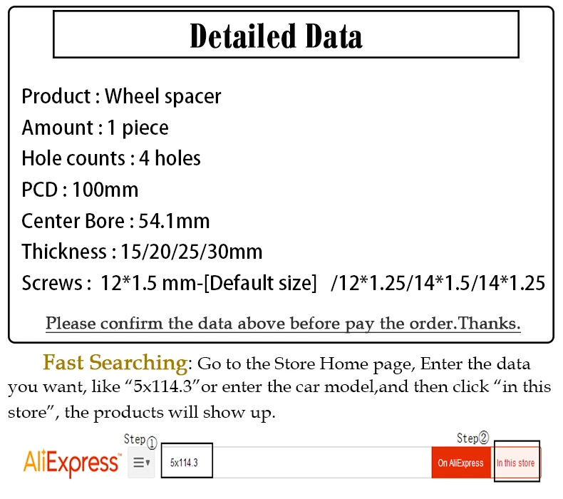 detail data