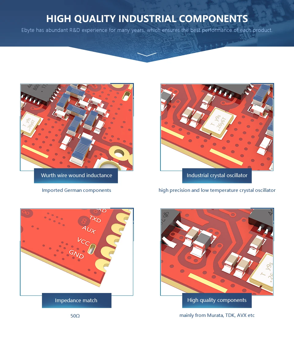 E64-433T20S RF Transceiver