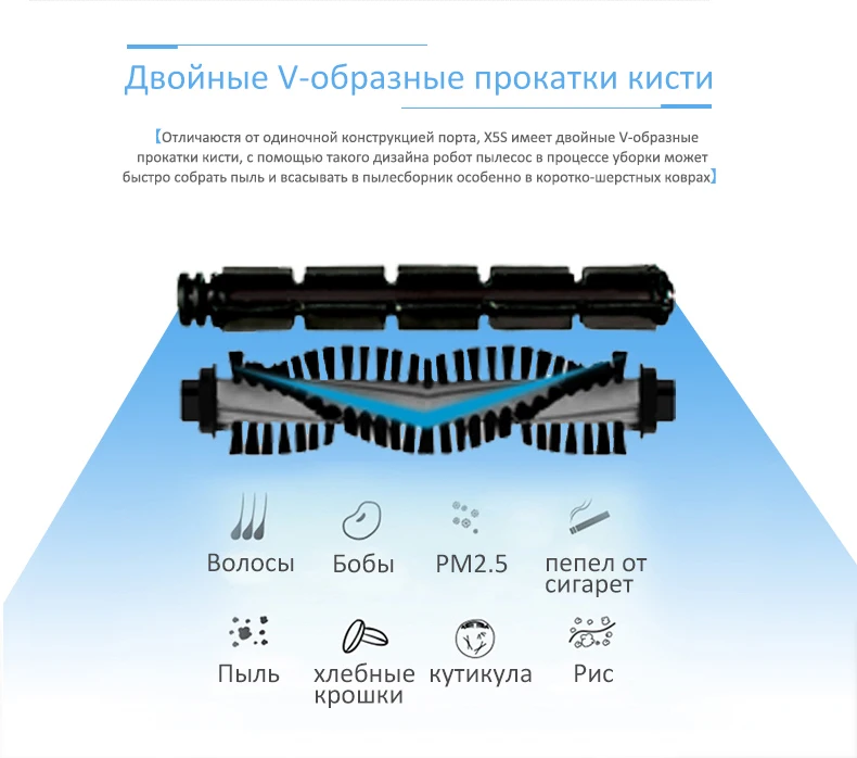 (Доставка из Россия) LIECTROUX X5S Робот Пылесос Навигация картография WI FI APP Управления