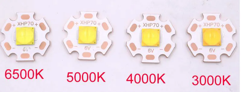 CREE XHP70.2 светодиодный излучатель крепление на 6 в 20 мм DTP медная плата+ Cree XHP70.2 6 в светодиодный драйвер 22 мм DC6V-12.6V 2 группы(8 режимов