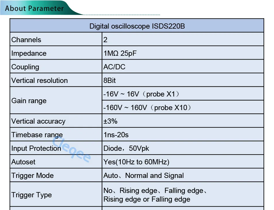 ISDS220B_24