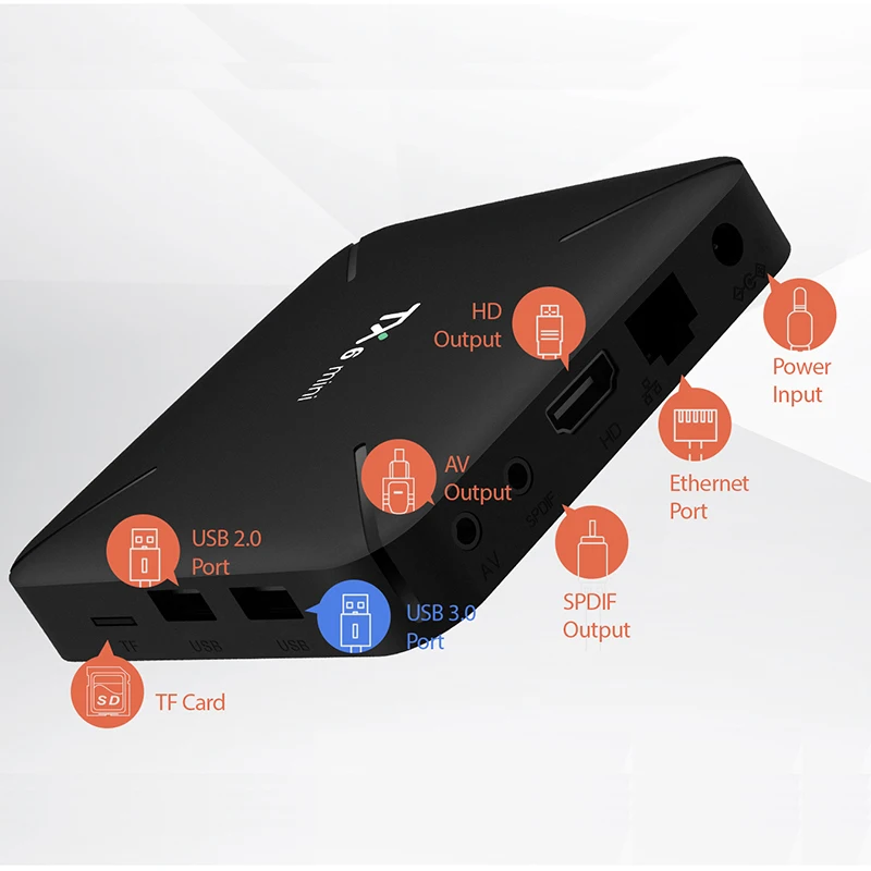 Смарт ТВ приставка DQiDianZ TX6mini Android 9 0 Allwinner H6 четырехъядерный процессор ALICE UX HDR 4K