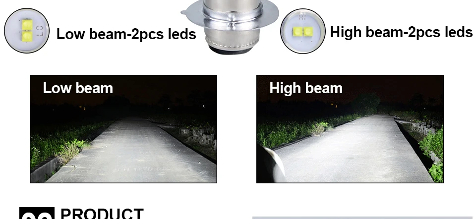 AcooSun 6500K 12V LED Motorcycle Motorbike Headlights P15d 1000Lm Fog Lamp (6)
