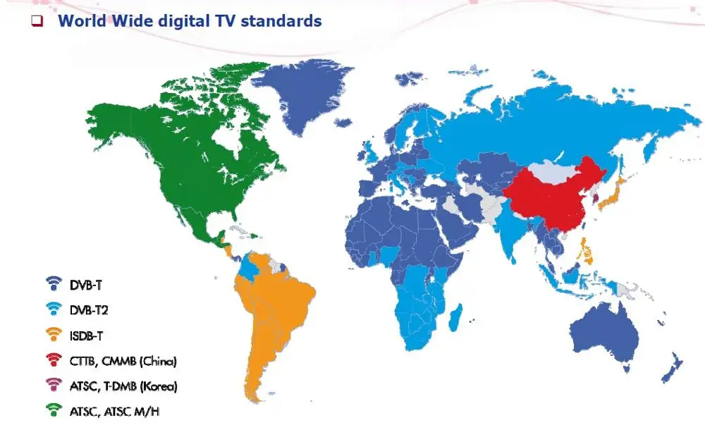 Автомобильный монитор HD-DVB-T box/HD-DVB-T2/HD-DVB-T2(H.265)/ISDB-T/tv BOX подходит только для нашего магазина Ossuret бренд Navi Стерео