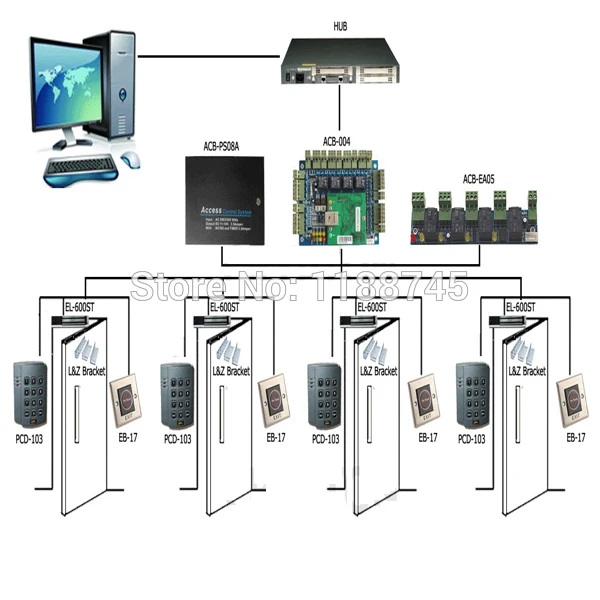 TCP/IP network L04 intelligent Four-door one-way access control panel with weigand input Alarm Expansion Board Access Control
