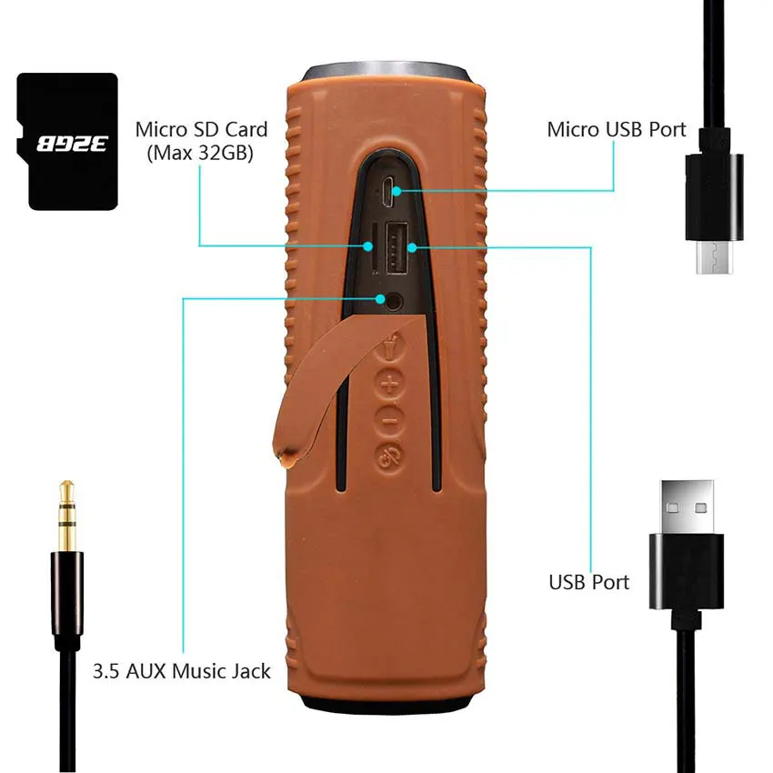 Bluetooth Speaker P3 Outdoor Bicycle Portable Subwoofer Bass Wireless Speakers Power Bank With LED Flashlight Bike Mount  (1)