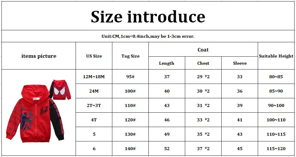 WT3020 (1)