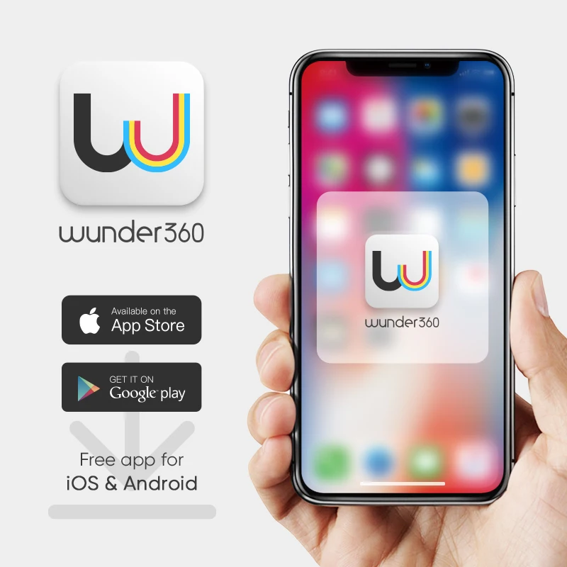 Wunder360 Панорамная видеокамера 360 WiFi Камера с двойным объективом 4K Рыбий глаз Экшн