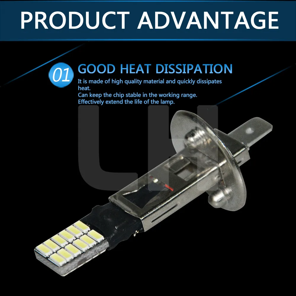 1 шт. супер яркий H1 24 SMD 4014 Canbus автомобильные светодиоды без ошибок белые лампы