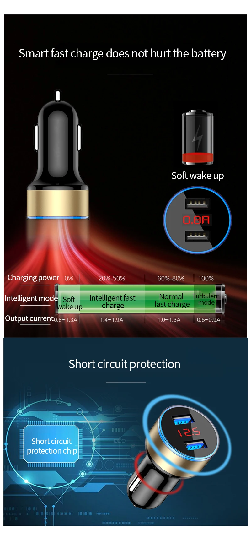 12V автомобильные аксессуары для автомобилей прикуривателя USB Автомобильное зарядное устройство Зарядное устройство светодиодный Дисплей-разветвитель на две зарядки телефона авто аксессуары для путешествий