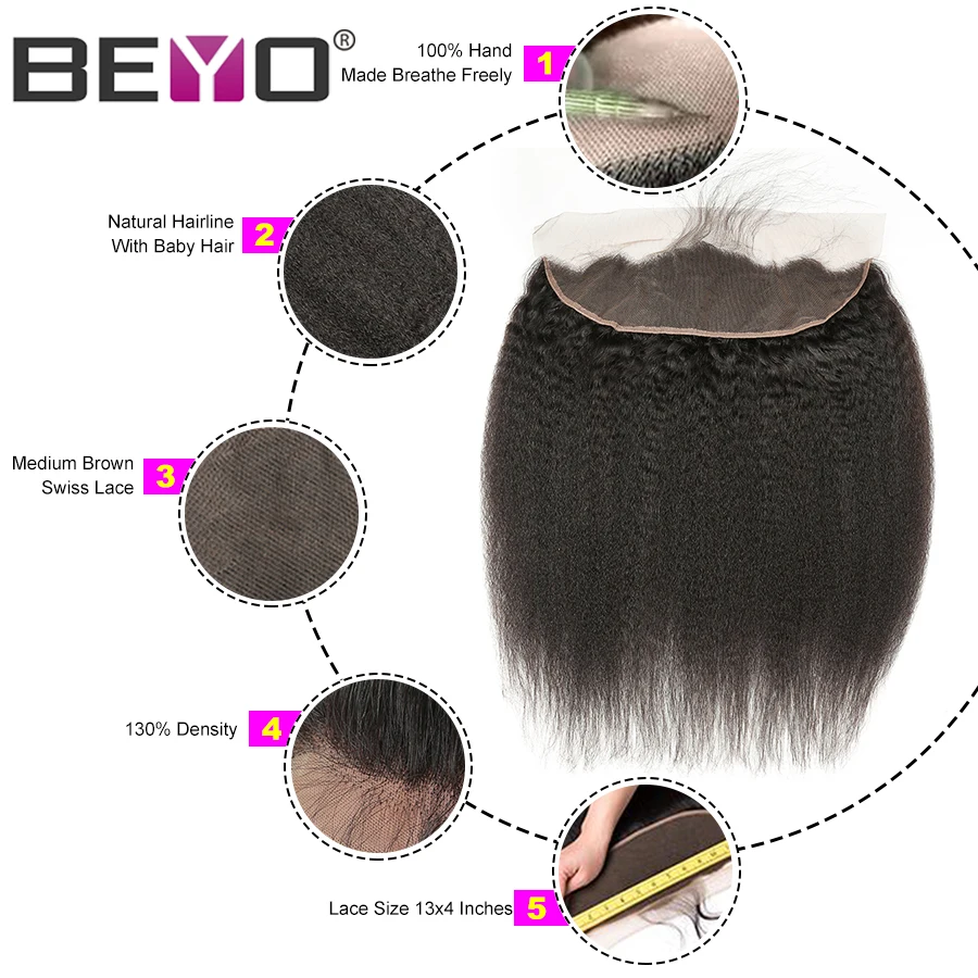 kinky straight bundles with frontal 2