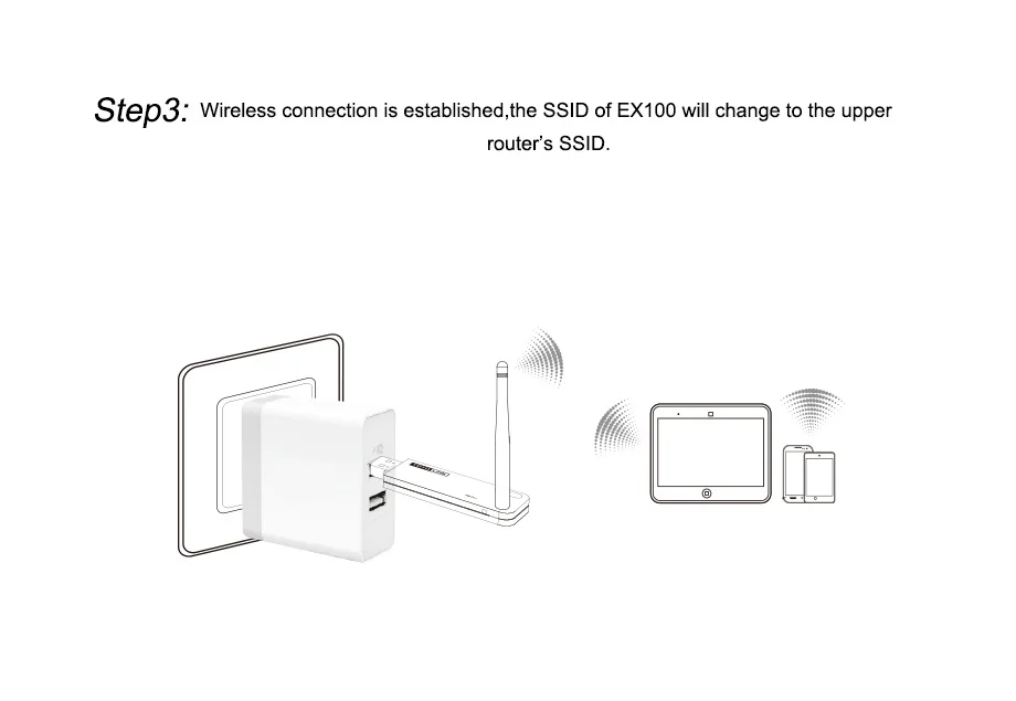 TOTOLINK EX100 150 Мбит/с USB Wi-Fi расширитель диапазона с стабильной 4dBi антенной, беспроводной Wi-Fi ретранслятор простая настройка по смартфону