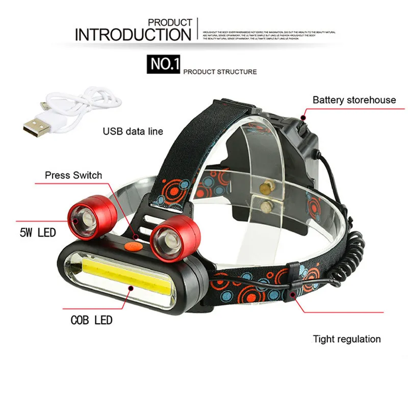 Регулируемый светодиодный налобный фонарь высокой яркости 10 Вт COB мощный перезаряжаемый наружный головной свет 4 режима USB Перезаряжаемый - Испускаемый цвет: red