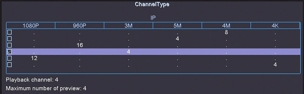 Channel-4