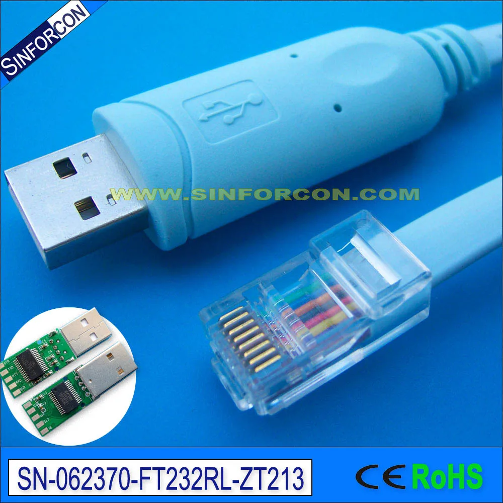 DRIVER HSM USB SERIAL 3.5.11 FOR WINDOWS DOWNLOAD