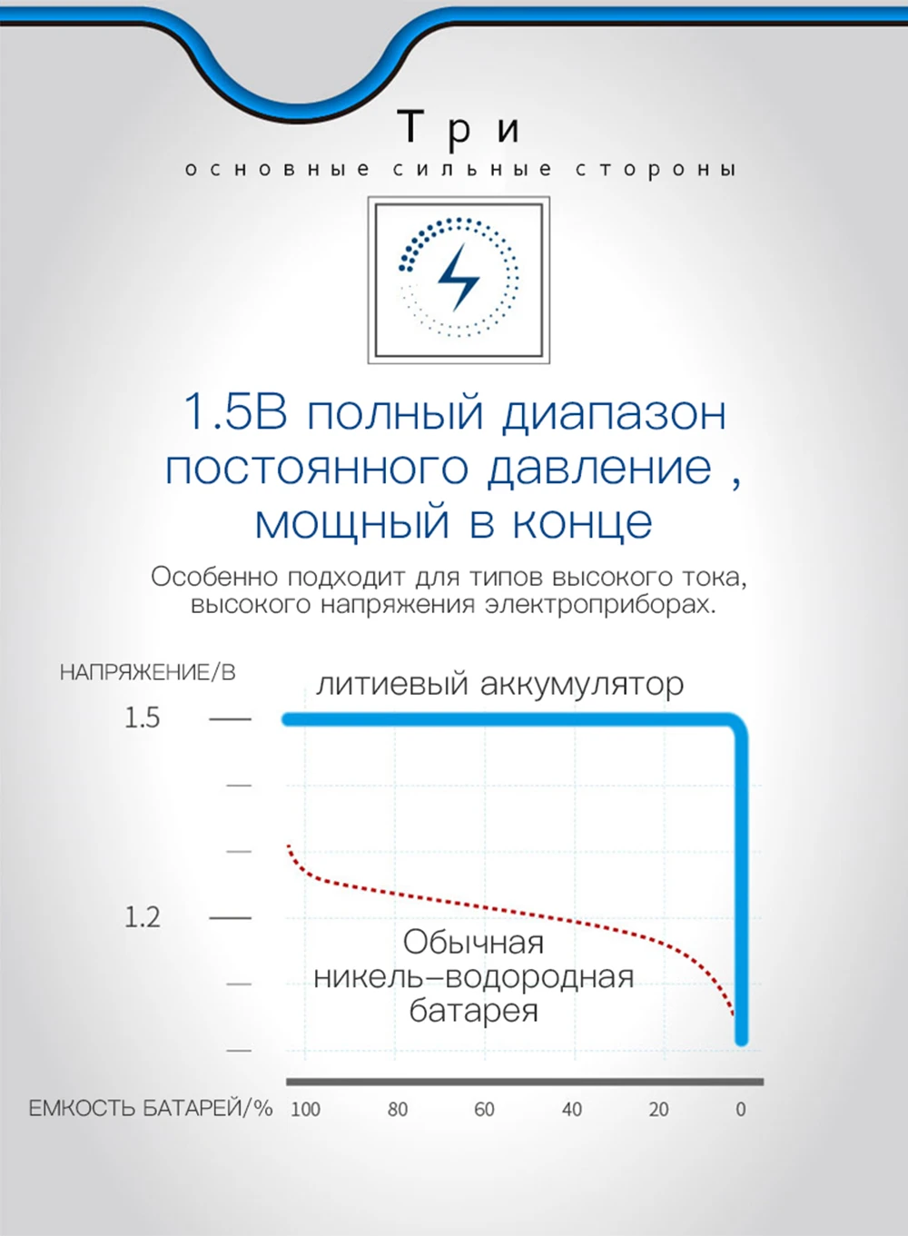 NANFU 4 шт./компл. tenavolts АА перезаряжаемая батарея 2775 МВтч литий-ионный аккумулятор для батареи с высокой пропускной способностью для электронных устройств [ру]