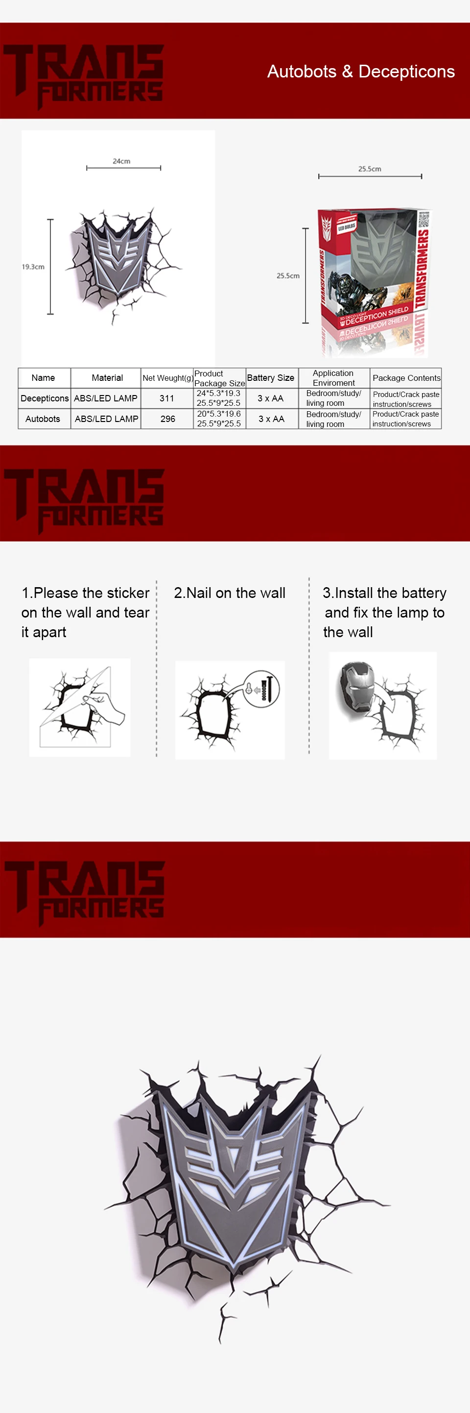 12