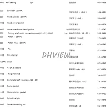 Запчасти для ZONGSHEN 2 тактный 15HP 18HP подвесной двигатель