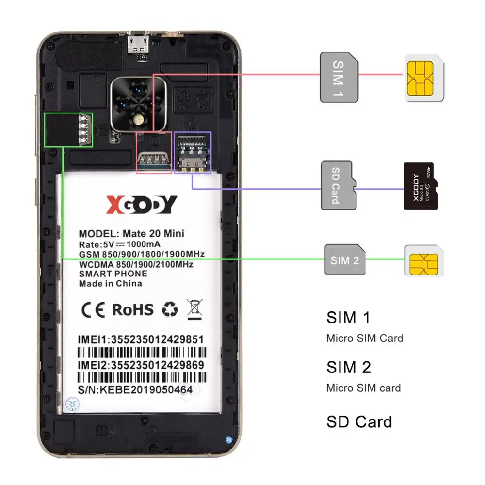 Xgody amigo 20 Mini teléfono móvil Android 9,0 de 2500 mAh teléfono móvil Quad Core 1 GB + 16 GB 5,5 pulgadas pantalla 18:9 Cámara Dual 3G Smartphone