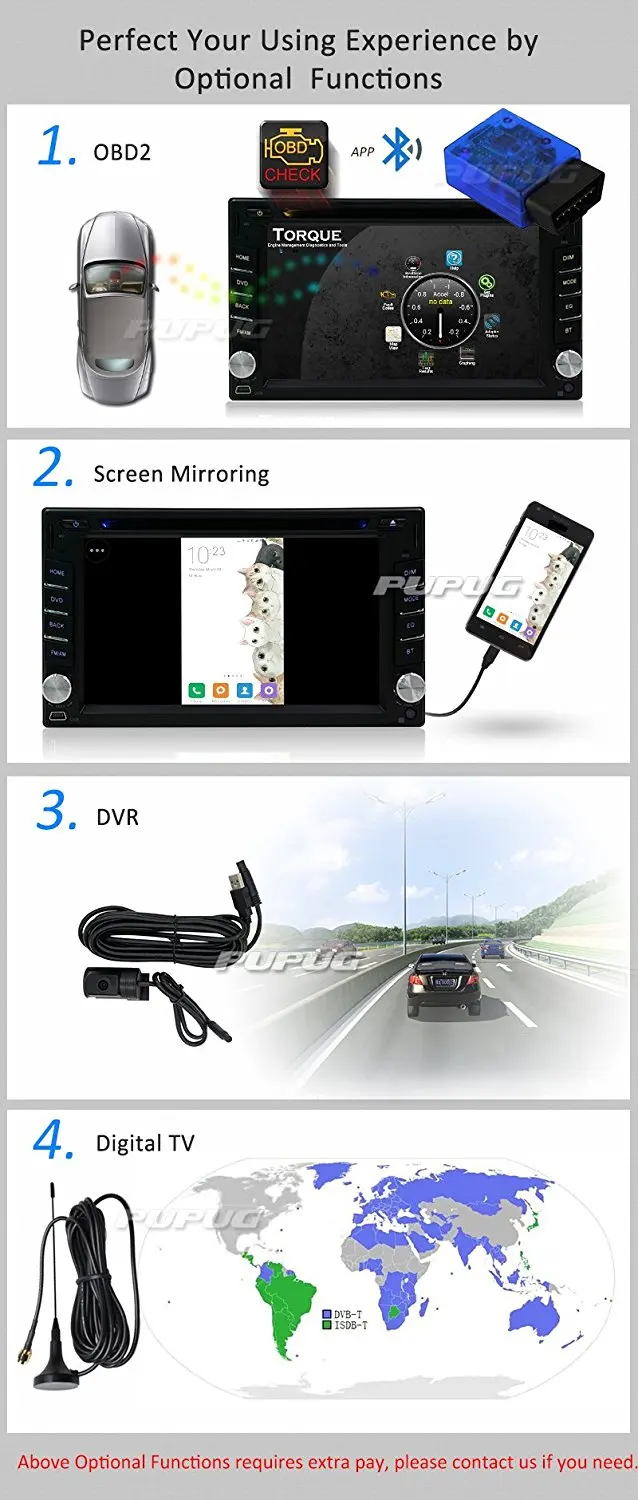 Clearance Android 4.4 Double 2 Din Car Stereo GPS DVD Player 6.2 Bluetooth Radio WiFi+Free Back up Camera 1