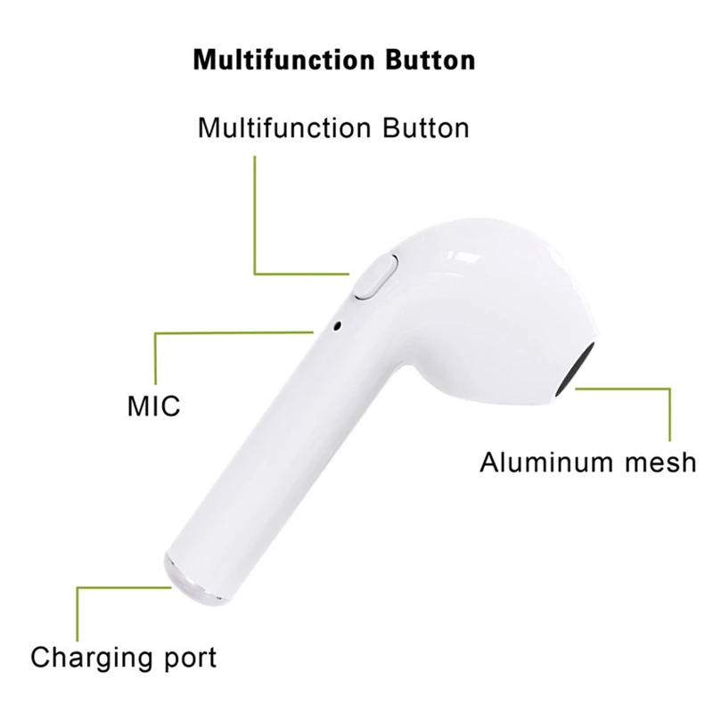 M& J СПЦ i7s мини беспроводной Bluetooth наушники спортивные стереонаушники с микрофоном гарнитура для iPhone X 8 samsung