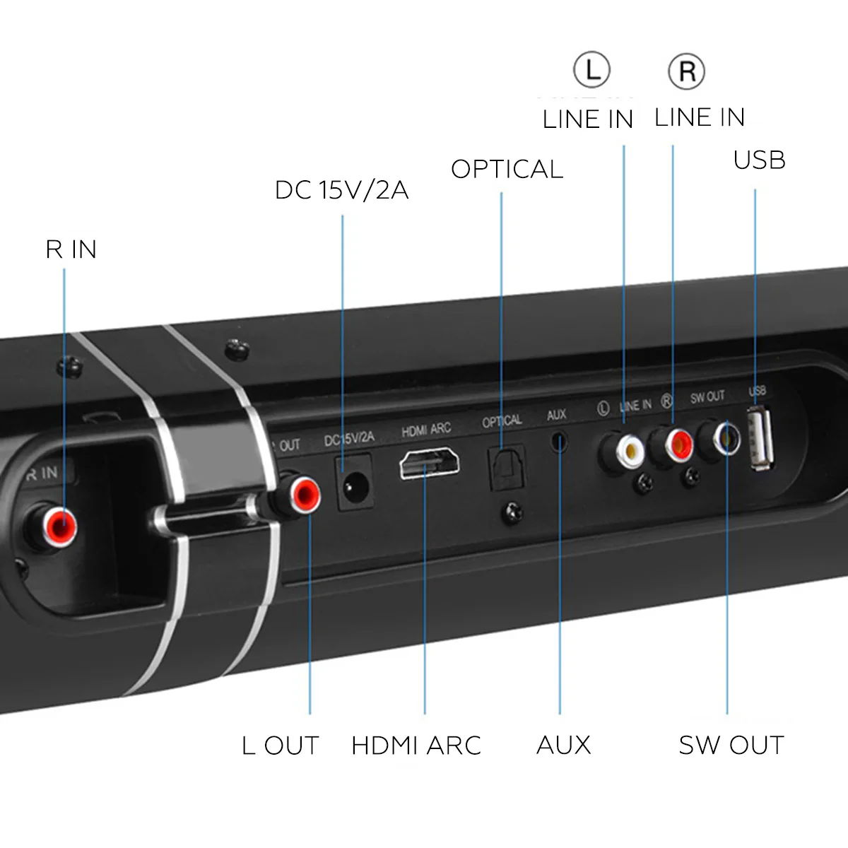 50 Вт Съемный беспроводной bluetooth Саундбар бас динамик стерео Поддержка RCA AUX HDMI домашний кинотеатр компьютер/PC настенный сабвуфер