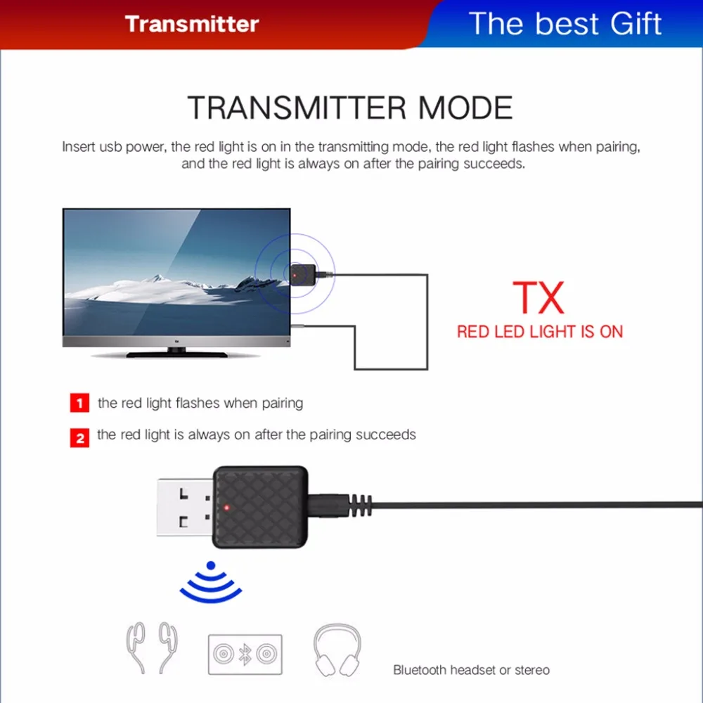 Bluetooth-приемник USB передатчики 5,0 беспроводной 3,5 мм аудио музыка стерео адаптер ключ для ТВ ПК bluetooth-динамика наушников