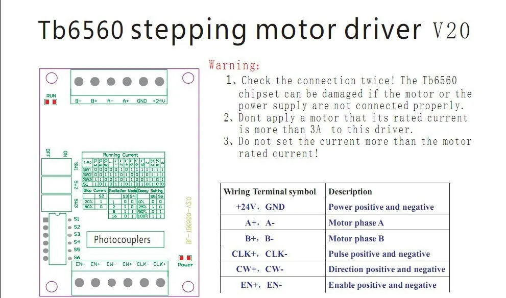 UT8xHmHXkVbXXagOFbXE