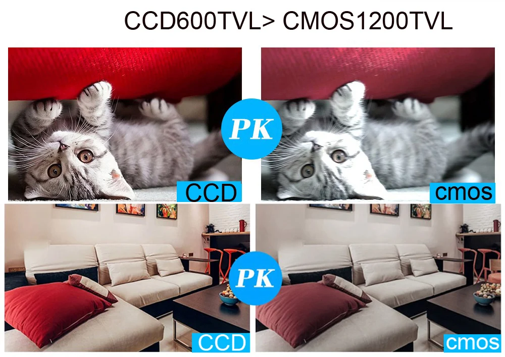 9 дюймов 23 мм длинный кабель головка камеры с CCD 600tvl труба канализационная инспекция видео камера сливная труба канализационная Инспекционная камера система