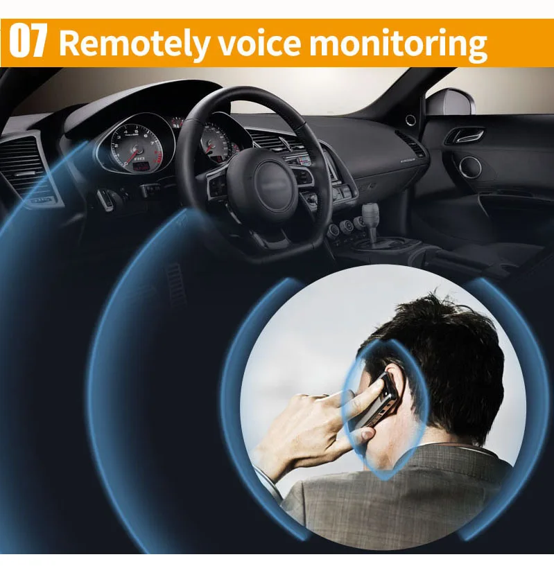 GPS Tracker GM06NW-08