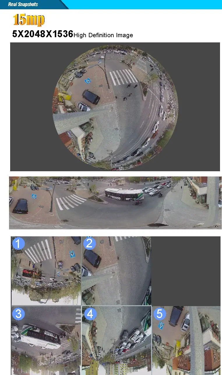 360 градусов мульти-изображение 15MP(5x3,0 Мп) HD 4X Объектив IP IR Высокоскоростная купольная камера