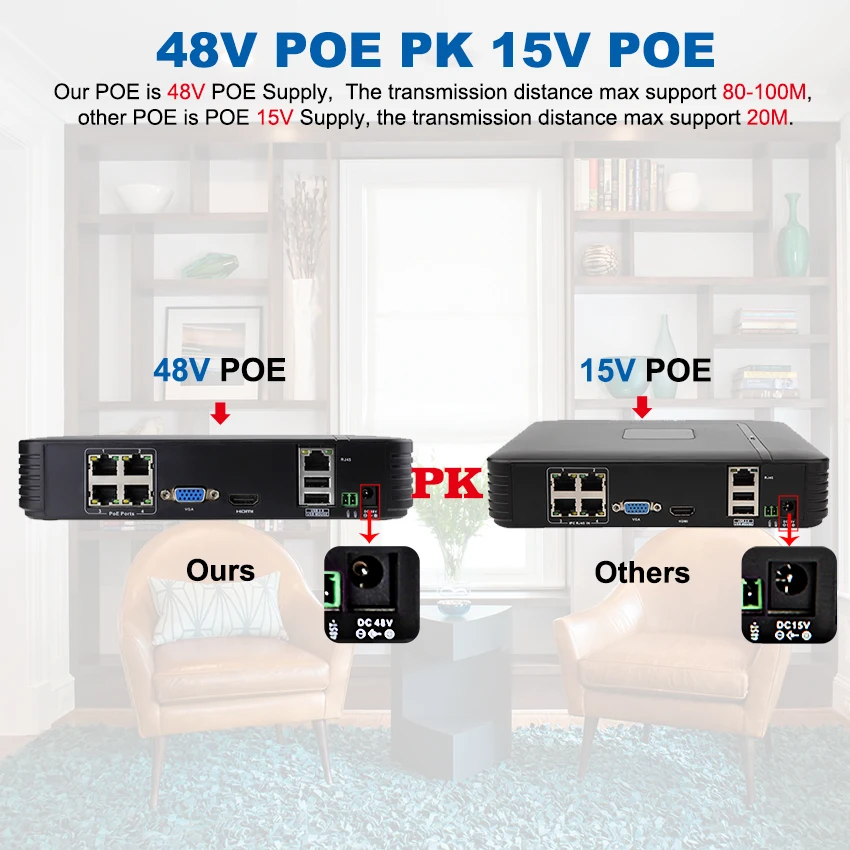 Система видеонаблюдения Smar Home 4 канала 1080P POE 48 В NVR 2 МП 20 кадров/с|Система