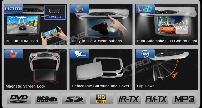 Flash Deal 10.1" Car Roof Mounted DVD Monitor, HDMI 1240*600 Touch Button Extra Case & IR headphones,Flip Down Monitor Overhead Ceiling DVD 3 Flash Deal 10.1" Car Roof Mounted DVD Monitor, HDMI 1240*600 Touch Button Extra Case & IR headphones,Flip Down Monitor Overhead Ceiling DVD 3