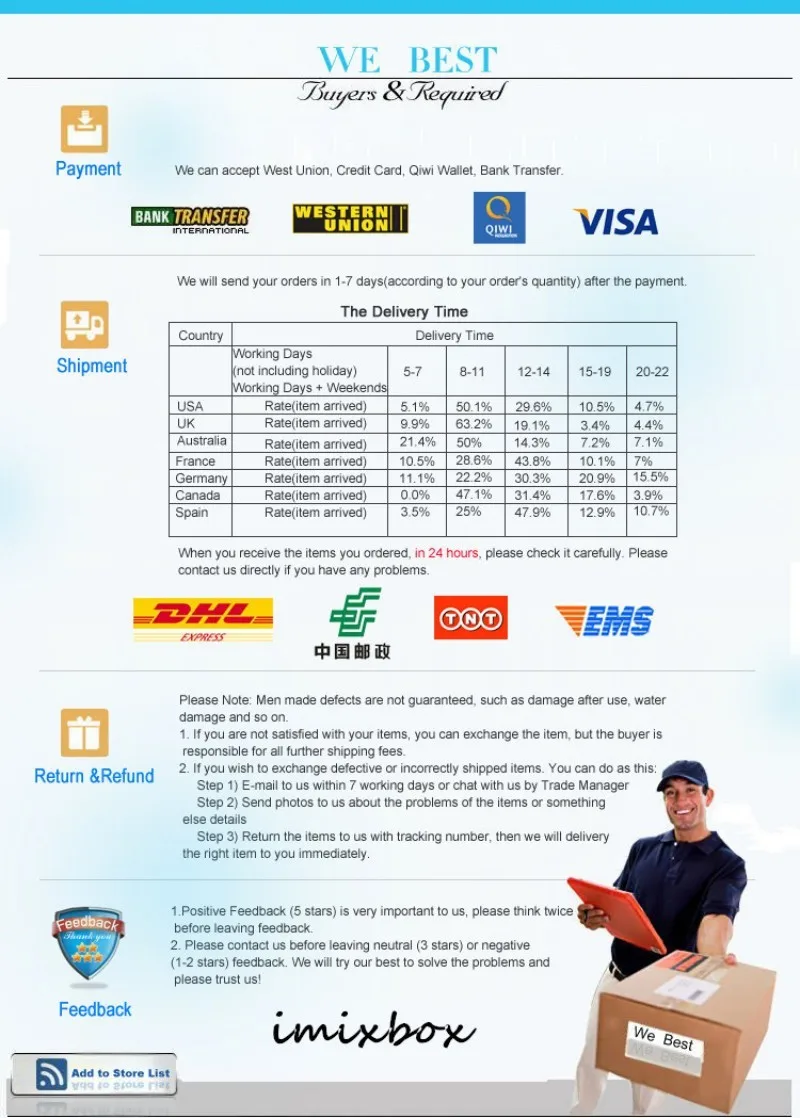 Laburuik классический Красочный 3x3x3 магический куб Profissional Competition speed Cubo наклейки головоломка магический куб крутая игрушка мальчик