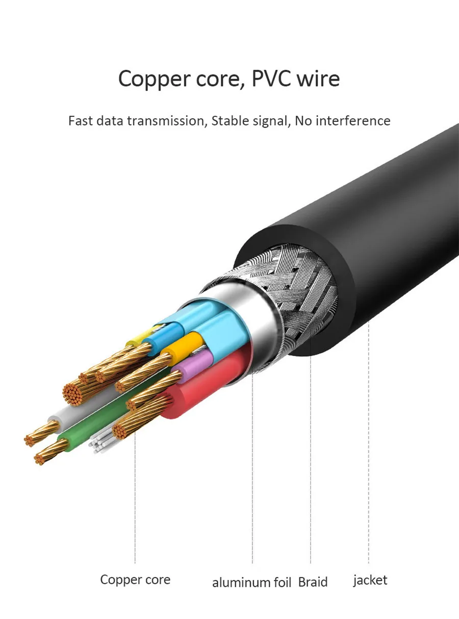 USB Cable (7)