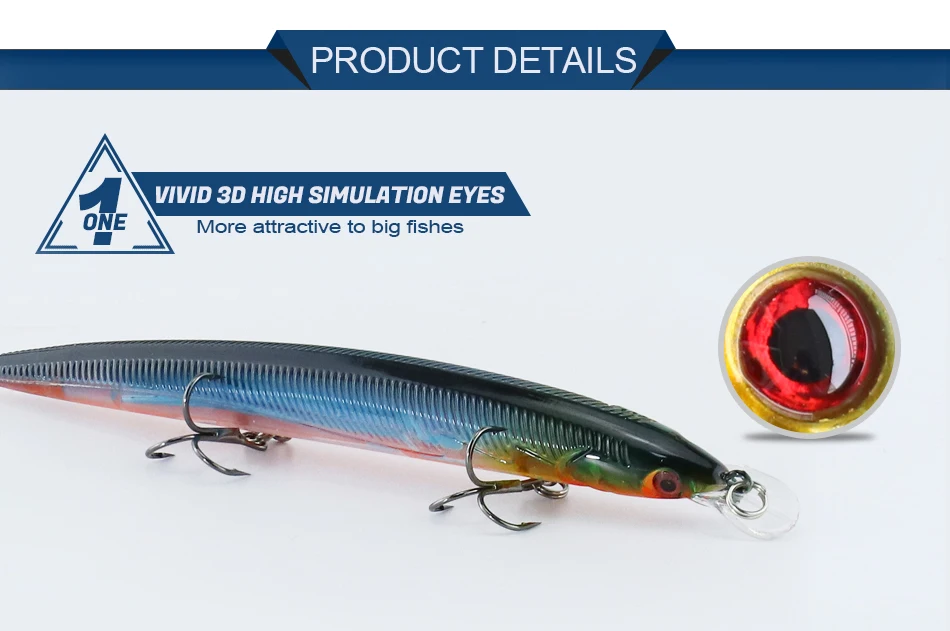 Frwanf 6 Pcslot Minnow 14cm 14g Swimbait Hard Lure Artificial Wobblers for Fishing Lure Whopper Plopper (2)