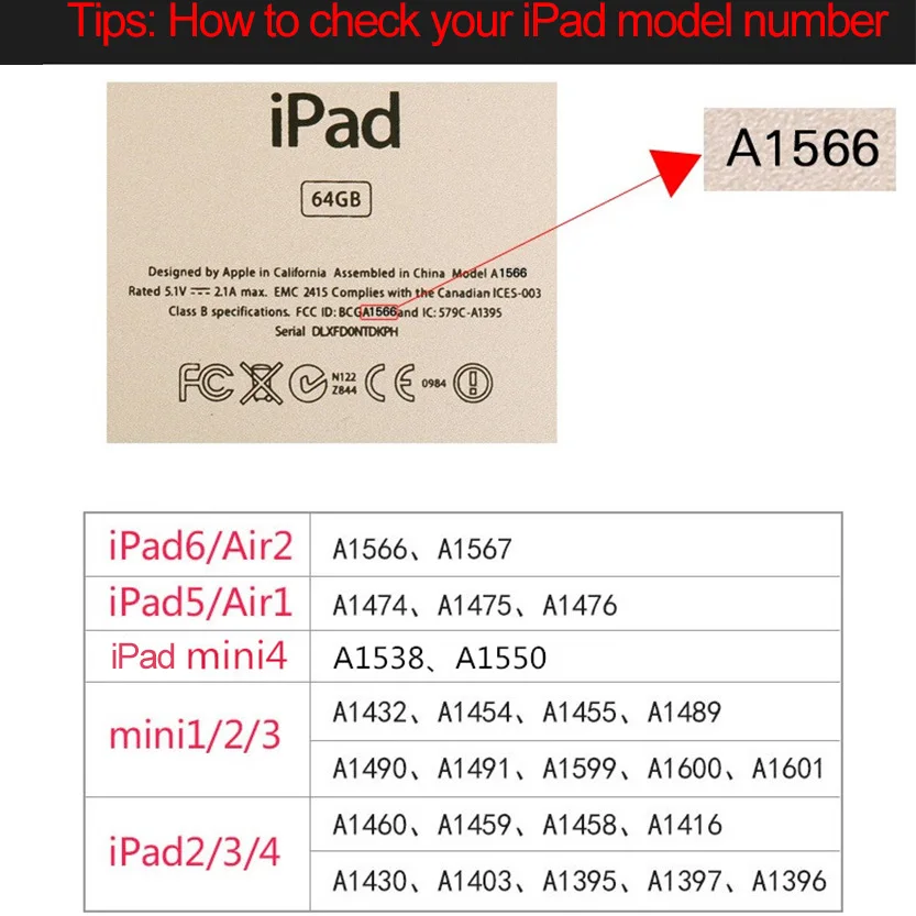ipad model
