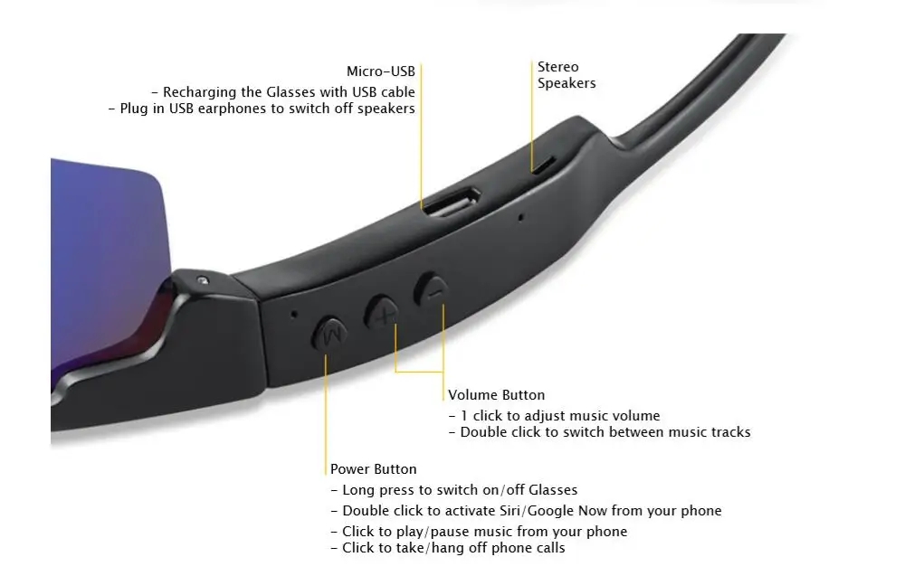 06 most popular Bluetooth sunglasses