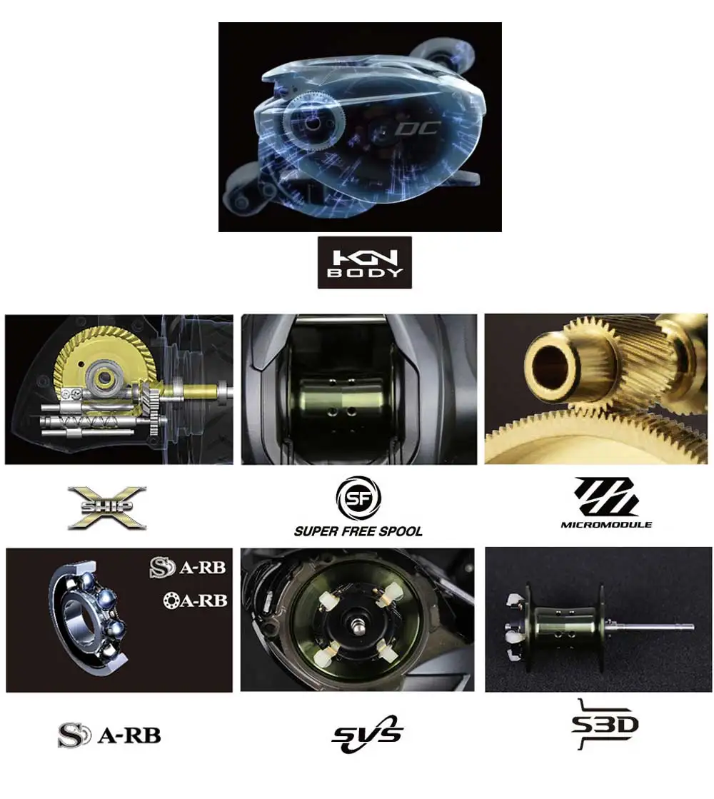 5 DC United USD Baitcaster 釣りリール SHIMANO Nadler 最も安い I-DC4 6 6.2: Dollar システム強度ボディ円滑な光 baitcasting 1 キロ電源 1/7 Mobile シマノ States 。 4:1/8.5: CURADO 1BB 7 5 DC United 7