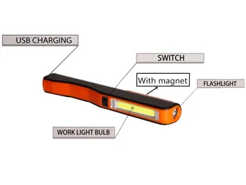 

mini Overhaul working lamp With magnet chargeable Adsorbable working light protable tool pen light