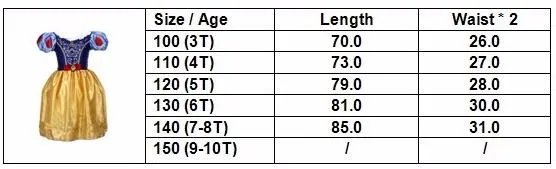 2-10 лет платье Золушки для девочек платье Белоснежки Рапунцель Авроры детский карнавальный костюм маскарадная одежда для детей