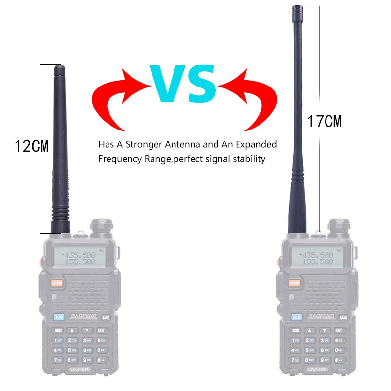 Любительская портативная рация Baofeng 5 Вт FM радио VHF/UHF двухсторонняя Любительский